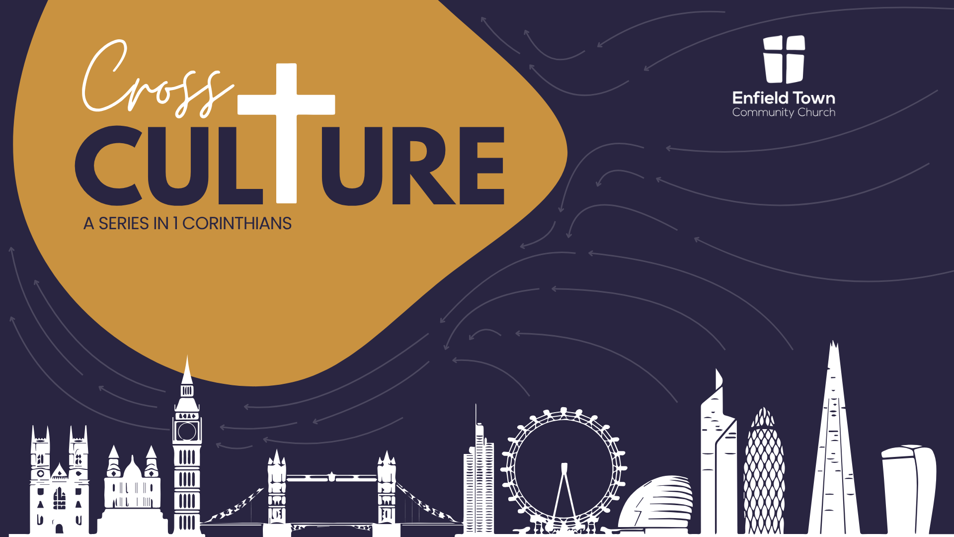 What Does It Mean To Be The Church Of God In London